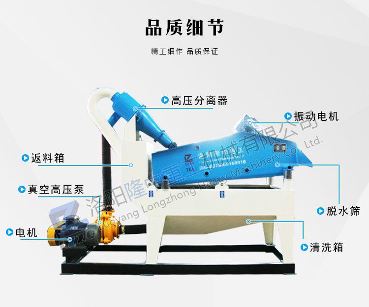 細沙回收機配件.jpg